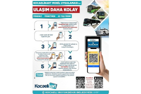 online-kocaeli-kart-ile-ulasimda-dijital-kolaylik.jpg